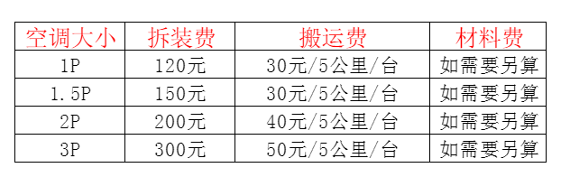 宽甸空调移机及费用电话在哪里找